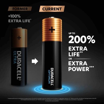 DURACELL - OPTIMUM AA 4 ΜΠΑΤΑΡΙΕΣ ΜΕΓΑΛΗΣ ΔΙΑΡΚΕΙΑΣ - D7970G DURACELL - OPTIMUM AA 4 ΜΠΑΤΑΡΙΕΣ ΜΕΓΑΛΗΣ ΔΙΑΡΚΕΙΑΣ - D7970G