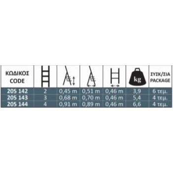 Profal - Σκαλοκάθισμα Σιδήρου Ηλεκτροστατικής Βαφής Μέ Τρία Σκαλοπάτια - 205143 Profal - Σκαλοκάθισμα Σιδήρου Ηλεκτροστατικής Βαφής Μέ Τρία Σκαλοπάτια - 205143