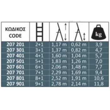 Profal - ΣΚΑΛΑ 5+1 ΣΙΔΗΡΟΥ ΓΑΛΒΑΝΙΖΕ STEEL - 207501 Profal - ΣΚΑΛΑ 5+1 ΣΙΔΗΡΟΥ ΓΑΛΒΑΝΙΖΕ STEEL - 207501
