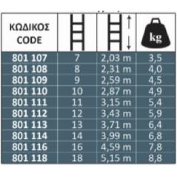 Profal - ΣΚΑΛΑ ΑΛΟΥΜΙΝΙΟΥ ΜΟΝΗ EVO ΣΚΑΛΙΑ 16 - 801116 Profal - ΣΚΑΛΑ ΑΛΟΥΜΙΝΙΟΥ ΜΟΝΗ EVO ΣΚΑΛΙΑ 16 - 801116