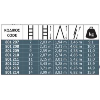 PROFAL TWO TEM ALUMINIUM SKALA. 2X13 TRAV SCALOPATIA. FREE TYPE 801213 PROFAL TWO TEM ALUMINIUM SKALA. 2X13 TRAV SCALOPATIA. FREE TYPE 801213