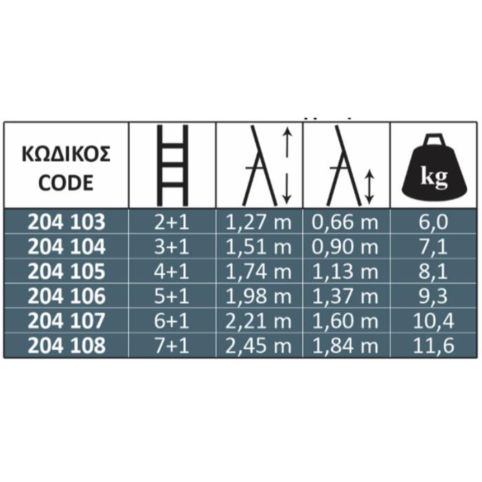 Profal - ΣΚΑΛΑ ΑΛΟΥΜΙΝΙΟΥ 5+1 ΜΕ ΣΚΑΛΟΠΑΤΙ 10cm - 204106