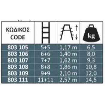Profal - ΣΚΑΛΑ ΑΛΟΥΜΙΝΙΟΥ 6+6 ΒΑΡΕΟΣ ΤΥΠΟΥ - 803106 Profal - ΣΚΑΛΑ ΑΛΟΥΜΙΝΙΟΥ 6+6 ΒΑΡΕΟΣ ΤΥΠΟΥ - 803106