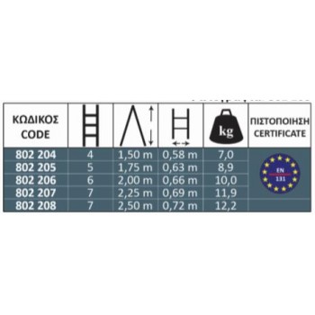 Profal - ΣΚΑΛΑ ΞΥΛΙΝΗ ΤΕΤΡΑΠΟΔΗ 2,25m - 802207 Profal - ΣΚΑΛΑ ΞΥΛΙΝΗ ΤΕΤΡΑΠΟΔΗ 2,25m - 802207