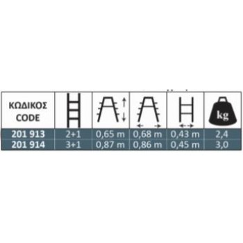 PROFAL - ALUMINIUM SCALAKIA 3+1 - 201914 PROFAL - ALUMINIUM SCALAKIA 3+1 - 201914