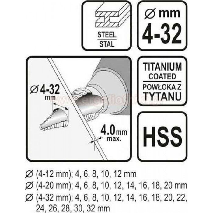 Sthor - Σετ Τρυπάνια Μετάλλου Κωνικά με Διαβάθμιση 4-32mm 3τμχ - 22616