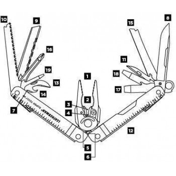 Leatherman SUPER TOOL 300 Silber Multitool und Holster LTG831183 Leatherman SUPER TOOL 300 Silber Multitool und Holster LTG831183