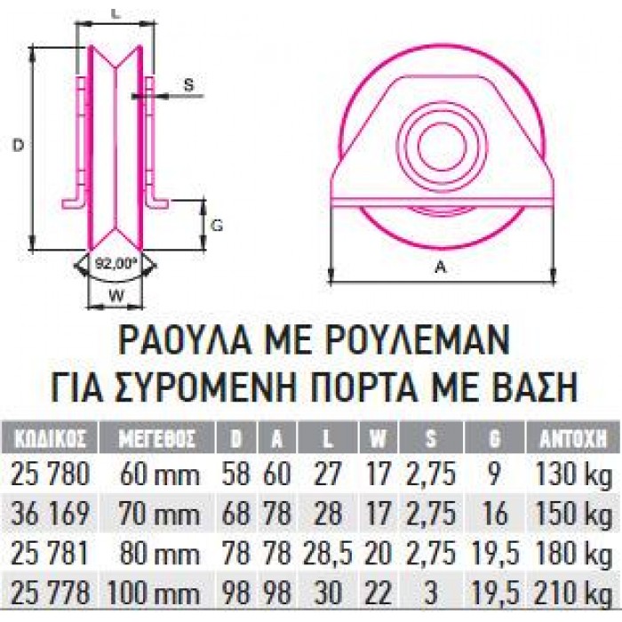 F.F. Group - Roller with Base and Bearing Metal 60mm - 25780 F.F. Group - Roller with Base and Bearing Metal 60mm - 25780