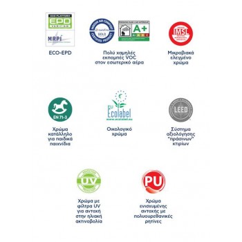 VITEX - Aquavit Eco / Οικολογικό Βερνικόχρωμα Νερού Ματ Λευκό 2,5lt - 11224 VITEX - Aquavit Eco / Οικολογικό Βερνικόχρωμα Νερού Ματ Λευκό 2,5lt - 11224
