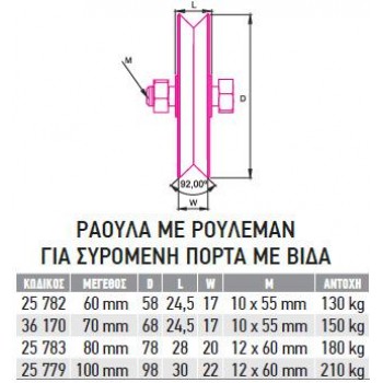 F.F. Group - Roller with Screw and Bearing Metal 100mm - 25779 F.F. Group - Roller with Screw and Bearing Metal 100mm - 25779