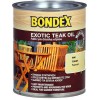 Bondex - Exotic Teak Oil / Άχρωμο Λάδι Τικ 750ml - 54911