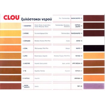 Clou - Holzpaste Ξυλόστοκος Νερού No 16 ΛΕΥΚΟ 250gr - 75976 Clou - Holzpaste Ξυλόστοκος Νερού No 16 ΛΕΥΚΟ 250gr - 75976