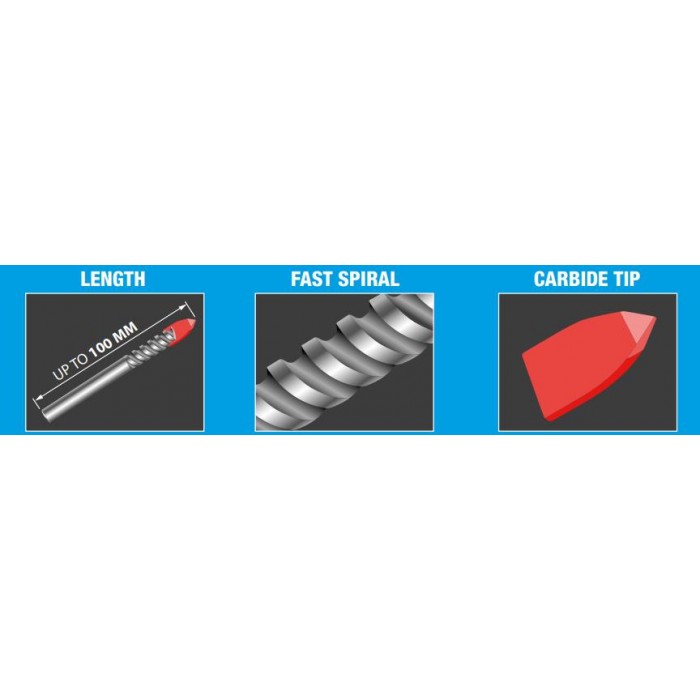 DIAGER 10mm GLASS AND TILE DRILL 400D10 DIAGER 10mm GLASS AND TILE DRILL 400D10