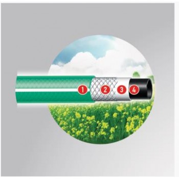 ΒΕΝΜΑΝ TETRA FLEX HOSE 1/2 ΒΕΝΜΑΝ TETRA FLEX HOSE 1/2