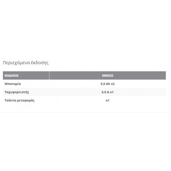 SKIL - ΣΕΤ ΓΩΝΙΑΚΟΣ ΤΡΟΧΟΣ 3930 CA(1) - D00232 SKIL - ΣΕΤ ΓΩΝΙΑΚΟΣ ΤΡΟΧΟΣ 3930 CA(1) - D00232