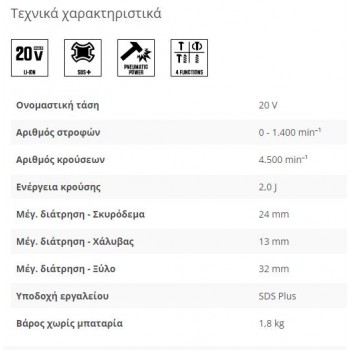 SKIL - ΣΕΤ ΠΕΡΙΣΤΡΟΦΙΚΟ ΠΙΣΤΟΛΕΤΟ 3850 CA (2) - D00249 SKIL - ΣΕΤ ΠΕΡΙΣΤΡΟΦΙΚΟ ΠΙΣΤΟΛΕΤΟ 3850 CA (2) - D00249