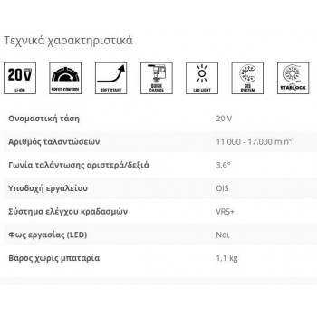 SKIL ΣΕΤ ΠΟΛΥΕΡΓΑΛΕΙΟ MULTI-CUTTER 3650 CA D00247 SKIL ΣΕΤ ΠΟΛΥΕΡΓΑΛΕΙΟ MULTI-CUTTER 3650 CA D00247
