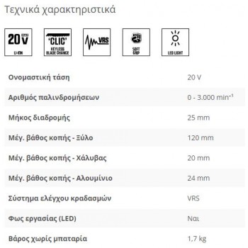 SKIL ΣΕΤ ΣΠΑΘΟΣΕΓΑ 3470 CA D00242 SKIL ΣΕΤ ΣΠΑΘΟΣΕΓΑ 3470 CA D00242