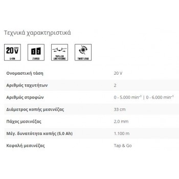 SKIL - ΣΕΤ ΧΛΟΟΚΟΠΤΙΚΟ ΜΕΣΙΝΕΖΑΣ 0250 CA - D00262 SKIL - ΣΕΤ ΧΛΟΟΚΟΠΤΙΚΟ ΜΕΣΙΝΕΖΑΣ 0250 CA - D00262