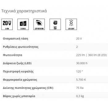 SKIL - ΠΡΟΒΟΛΕΑΣ LED (SOLO) 3155 CA - VA1E3155CA SKIL - ΠΡΟΒΟΛΕΑΣ LED (SOLO) 3155 CA - VA1E3155CA
