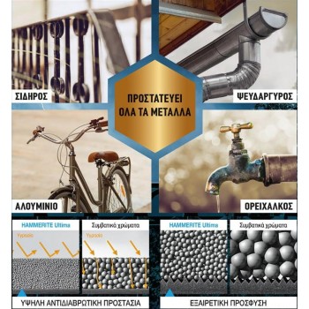 HAMMERITE ULTIMA - ΧΡΩΜΑ ΜΕΤΑΛΛΟΥ - 750ml -  SMOOTH D.GREY - RAL7016 - 5676549 HAMMERITE ULTIMA - ΧΡΩΜΑ ΜΕΤΑΛΛΟΥ - 750ml -  SMOOTH D.GREY - RAL7016 - 5676549