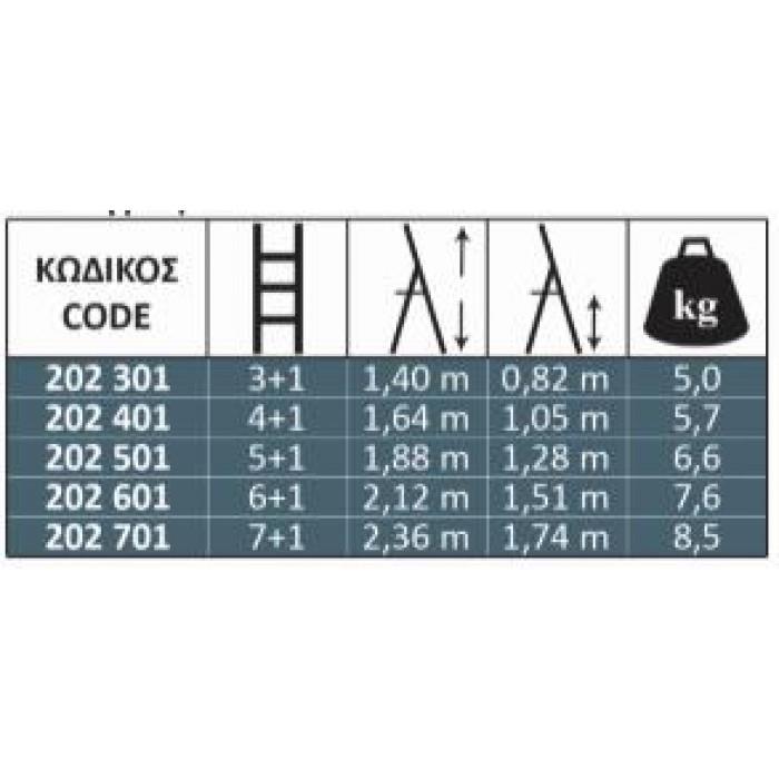 Profal - ΣΚΑΛΑ ΑΠΟ ΛΟΥΜΙΝΙΟ &amp; ΣΙΔΗΡΟ ΓΑΛΒΑΝΙΖΕ MIX ΣΚΑΛΙΑ 6+1 - 202601