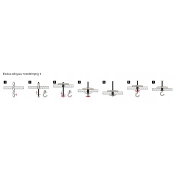 FISCHER - KD 4 ΕΙΔΙΚΟ ΣΤΗΡΙΓΜΑ ΑΝΑΡΤΗΣΗΣ - 25ΤΜΧ - 80183 FISCHER - KD 4 ΕΙΔΙΚΟ ΣΤΗΡΙΓΜΑ ΑΝΑΡΤΗΣΗΣ - 25ΤΜΧ - 80183
