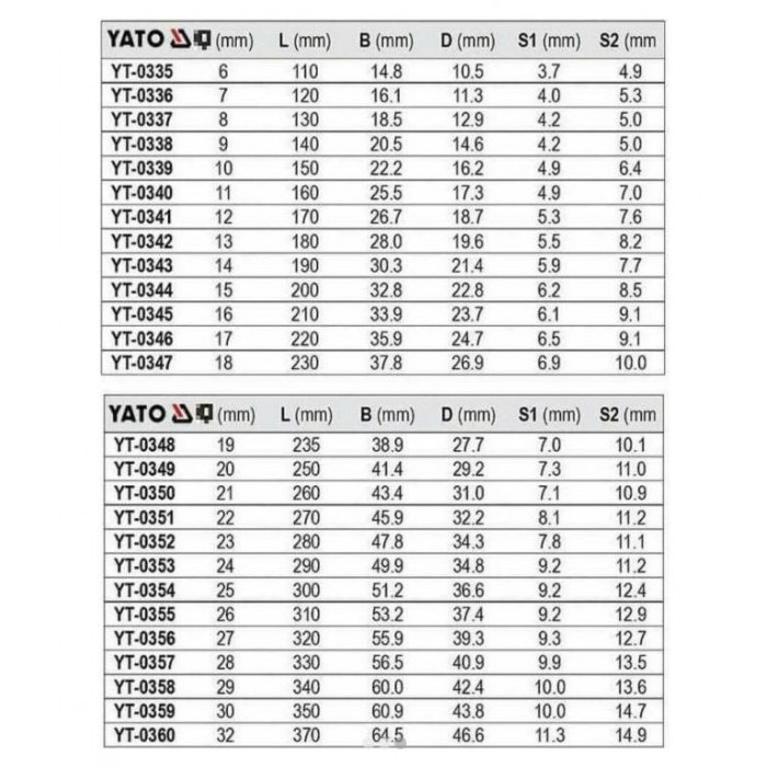 YATO - YT-0339 ΚΛΕΙΔΙ ΓΕΡΜΑΝΟΠΟΛΥΓΩΝΟ 10mm - 20000339 YATO - YT-0339 ΚΛΕΙΔΙ ΓΕΡΜΑΝΟΠΟΛΥΓΩΝΟ 10mm - 20000339