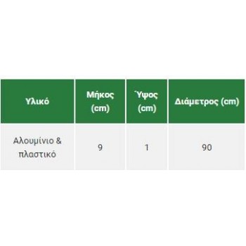 ΠΙΝΑΚΙΔΑ ΑΛΟΥΜΙΝΙΟΥ - ΜΗ ΡΙΧΝΕΤΕ ΧΑΡΤΙ ΣΤΗΝ ΤΟΥΑΛΕΤΑ Φ90 - 572409.0011 ΠΙΝΑΚΙΔΑ ΑΛΟΥΜΙΝΙΟΥ - ΜΗ ΡΙΧΝΕΤΕ ΧΑΡΤΙ ΣΤΗΝ ΤΟΥΑΛΕΤΑ Φ90 - 572409.0011