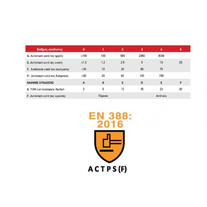 DOORADO - GRIP ΓΑΝΤΙΑ ΕΡΓΑΣΙΑΣ - Νο11/XXL - G3251 DOORADO - GRIP ΓΑΝΤΙΑ ΕΡΓΑΣΙΑΣ - Νο11/XXL - G3251