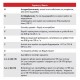 VISION - TRANSPARENT WORK GLASSES - V110 VISION - TRANSPARENT WORK GLASSES - V110