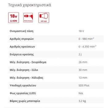 FLEX - SET ΠΙΣΤΟΛΕΤΟ ΠΕΡΙΣΤΡΟΦΙΚΟ CHE-2-26-18.0SDS-PLUS 2.6J - D00311 FLEX - SET ΠΙΣΤΟΛΕΤΟ ΠΕΡΙΣΤΡΟΦΙΚΟ CHE-2-26-18.0SDS-PLUS 2.6J - D00311
