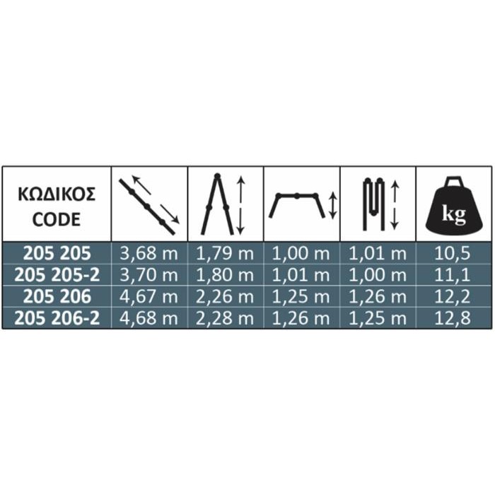 Σκάλα Αλουμινίου Πολλαπλής Χρήσης ίσια με τραβέρσες Profal 205205-2