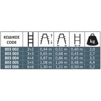 Aluminum scaffolding 3+3 steps Profal 803003 Aluminum scaffolding 3+3 steps Profal 803003
