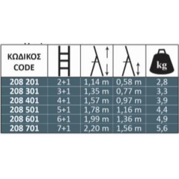 Σκάλα 7+1 αλουμινίου Profal ‘ECO’, οικιακής χρήσης. 208701 Σκάλα 7+1 αλουμινίου Profal ‘ECO’, οικιακής χρήσης. 208701